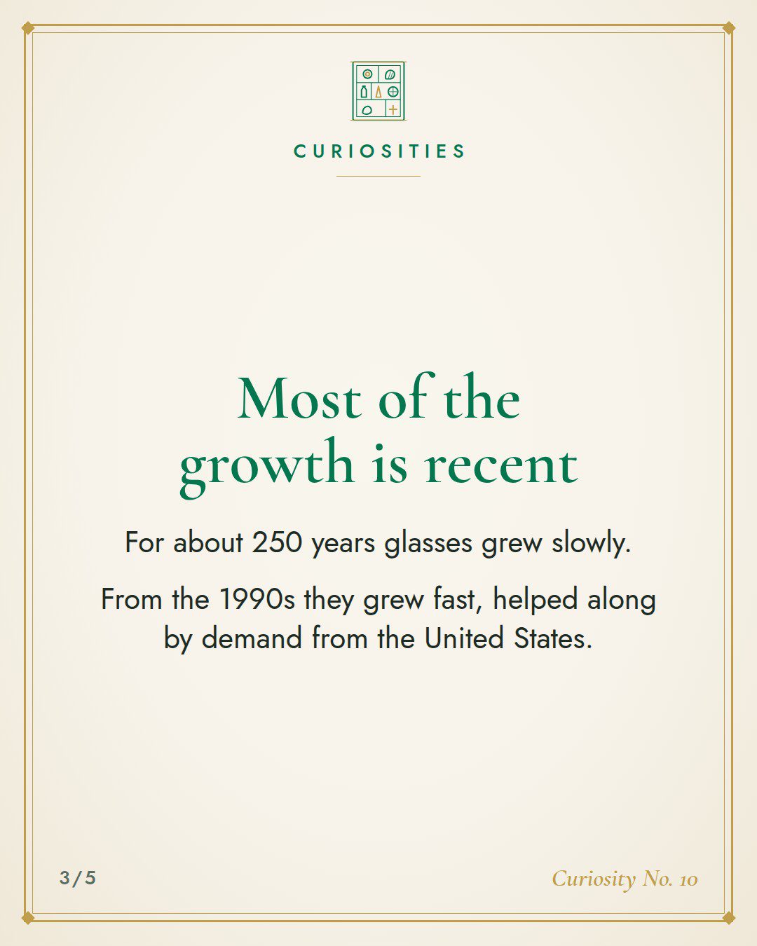 Most of the growth is recent: slow for 250 years, fast from the 1990s