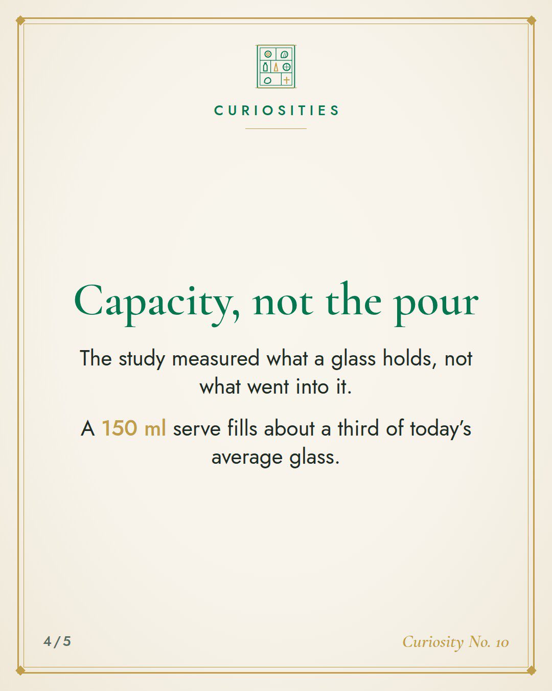 Capacity, not the pour: a 150 ml serve fills about a third of the average glass